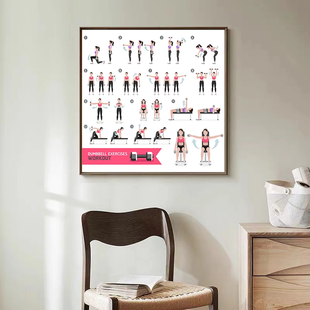 Home Decor Examples - Esercizi di allenamento con i pesi