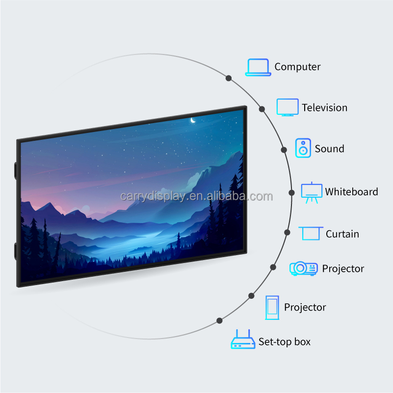 TV Interattiva Touch 4K Ultra  - Home Decor Online recensione e prezzo