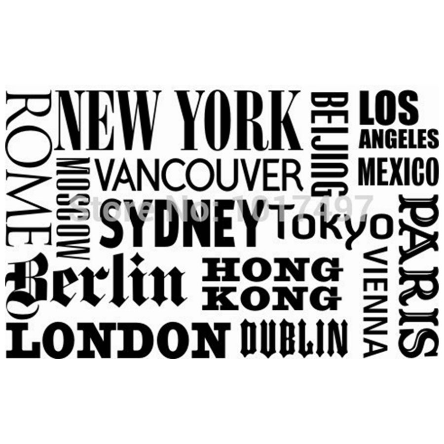 New York Londra Parigi Citazio - Home Decor London recensione e prezzo